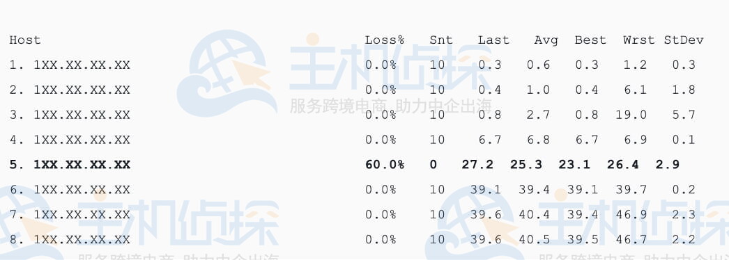 常见的链路异常案例