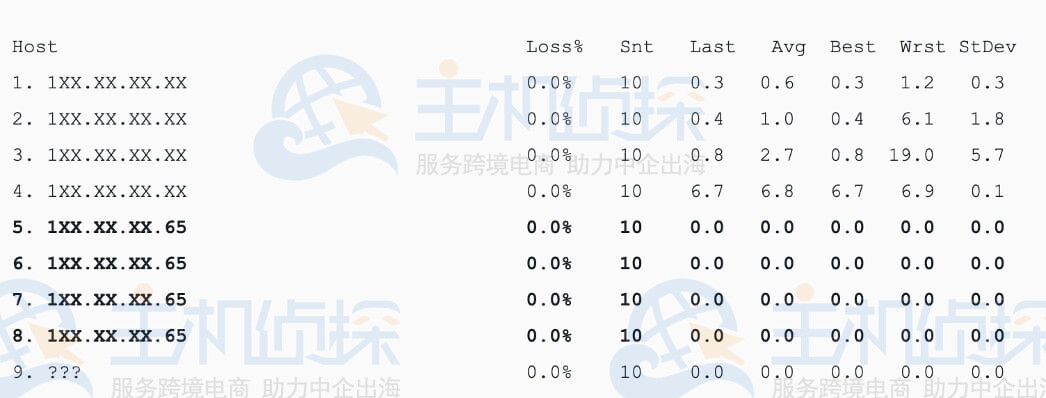 常见的链路异常案例