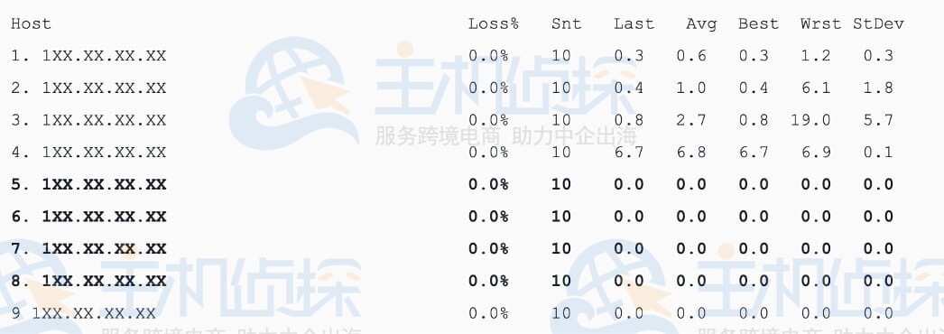 常见的链路异常案例