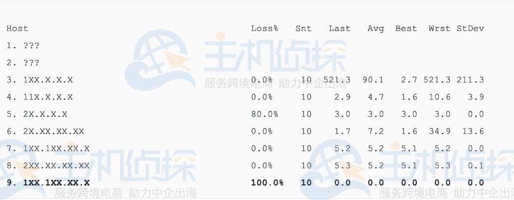 常见的链路异常案例