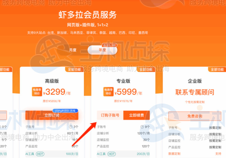 点击Shopdora帐号所属套餐的订购子帐号