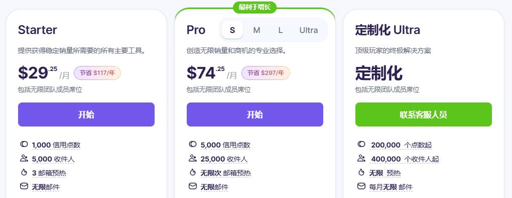 Snov.io邮箱地址查找工具