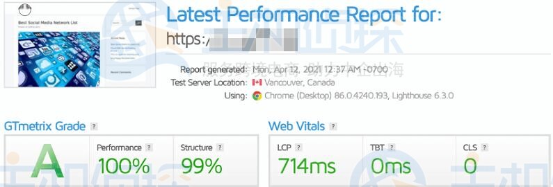 ChemiCloud主机速度测试结果