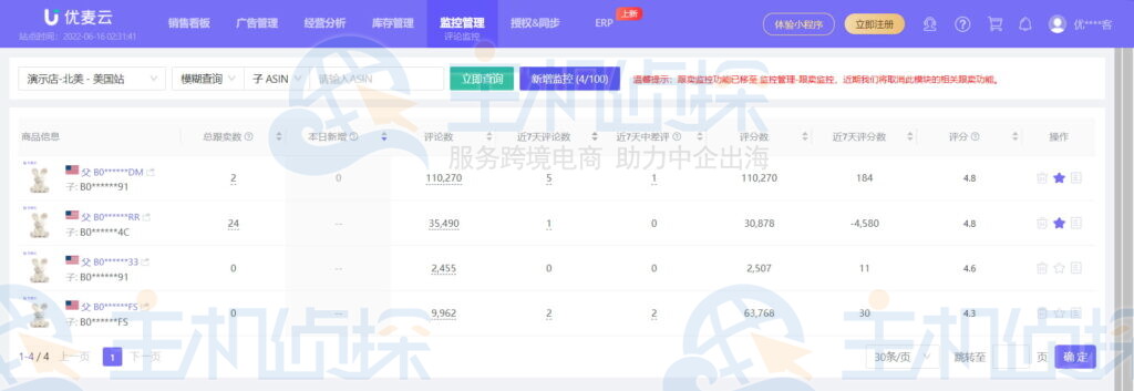 查看监控数据概览