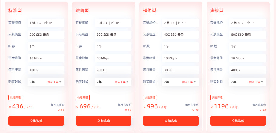 中国香港轻量云服务器