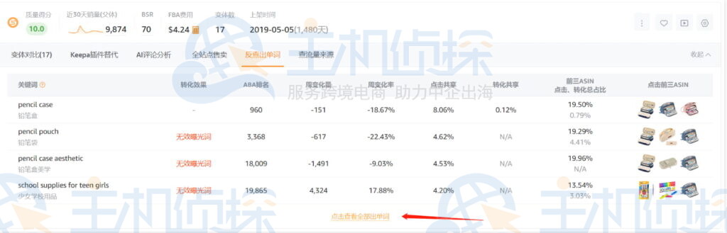 <p id='反查出单词' class=