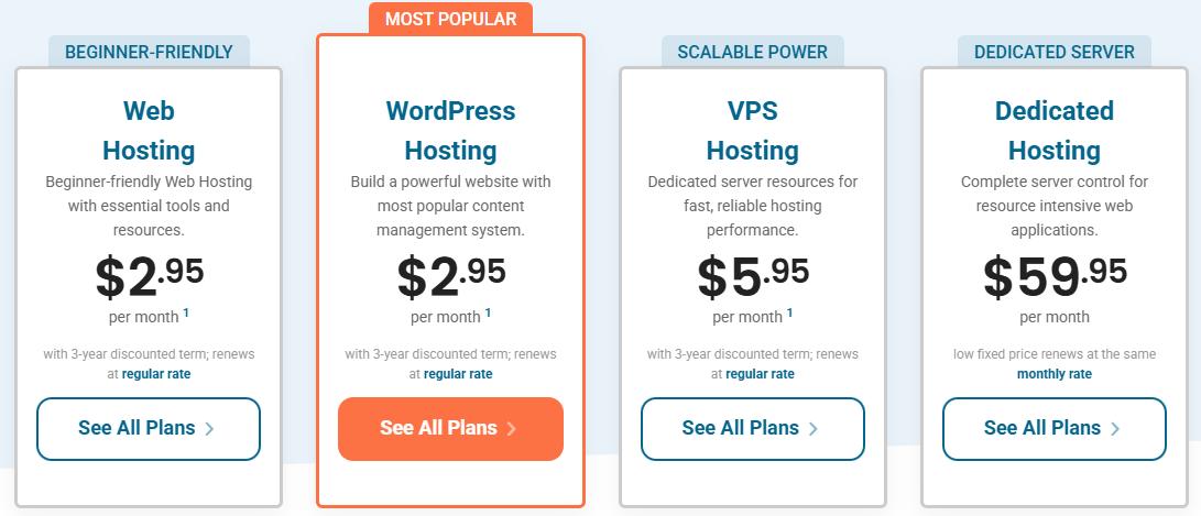 HostPapa主机方案价格