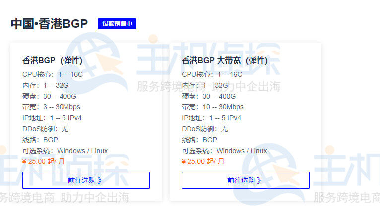 选购莱卡云香港服务器