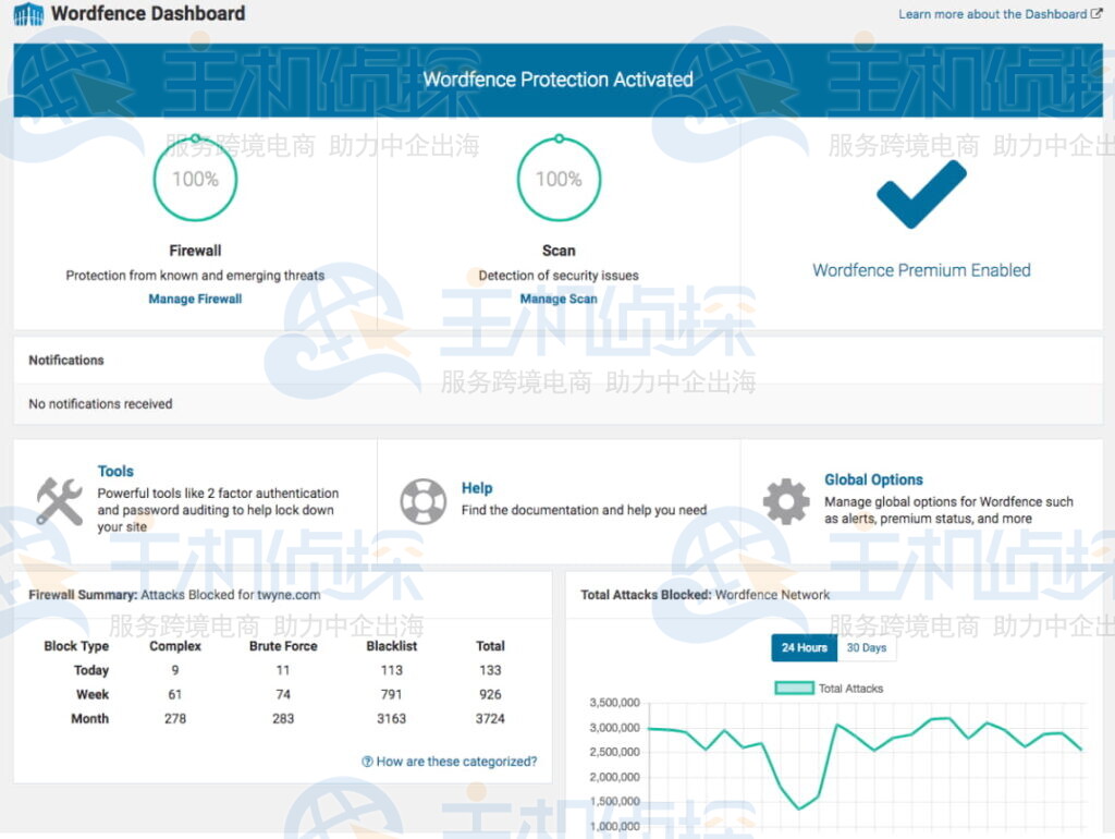 防火墙与防攻击插件