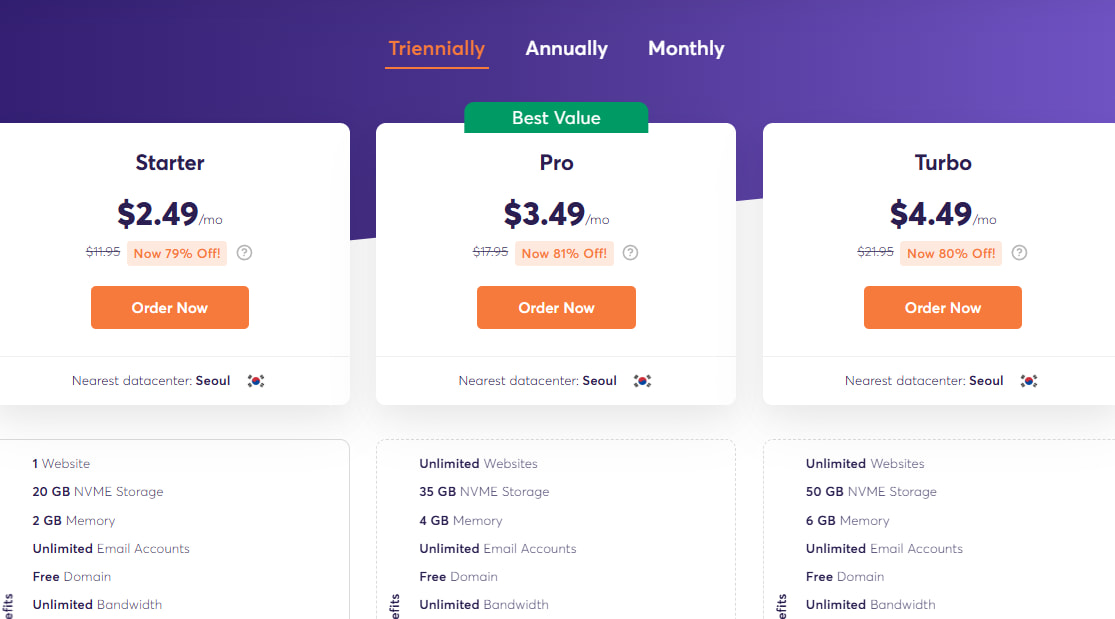 ChemiCloud共享主机方案价格