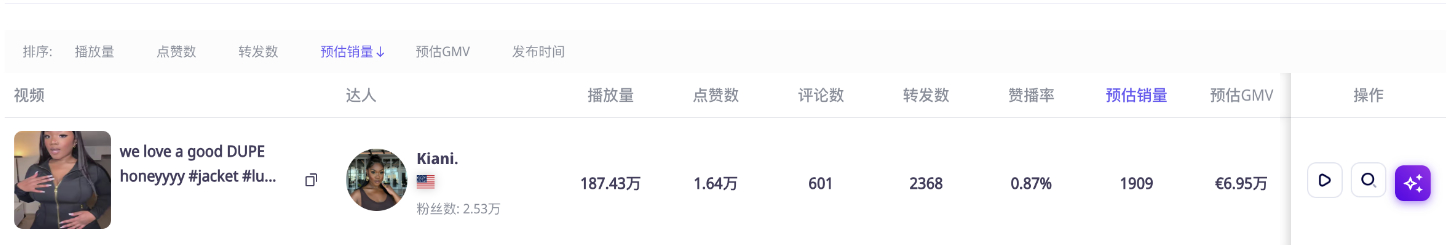 TikTok美区博主带货数据