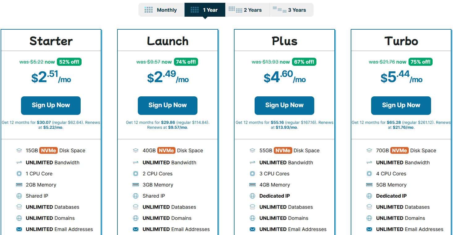 HawkHost虚拟主机
