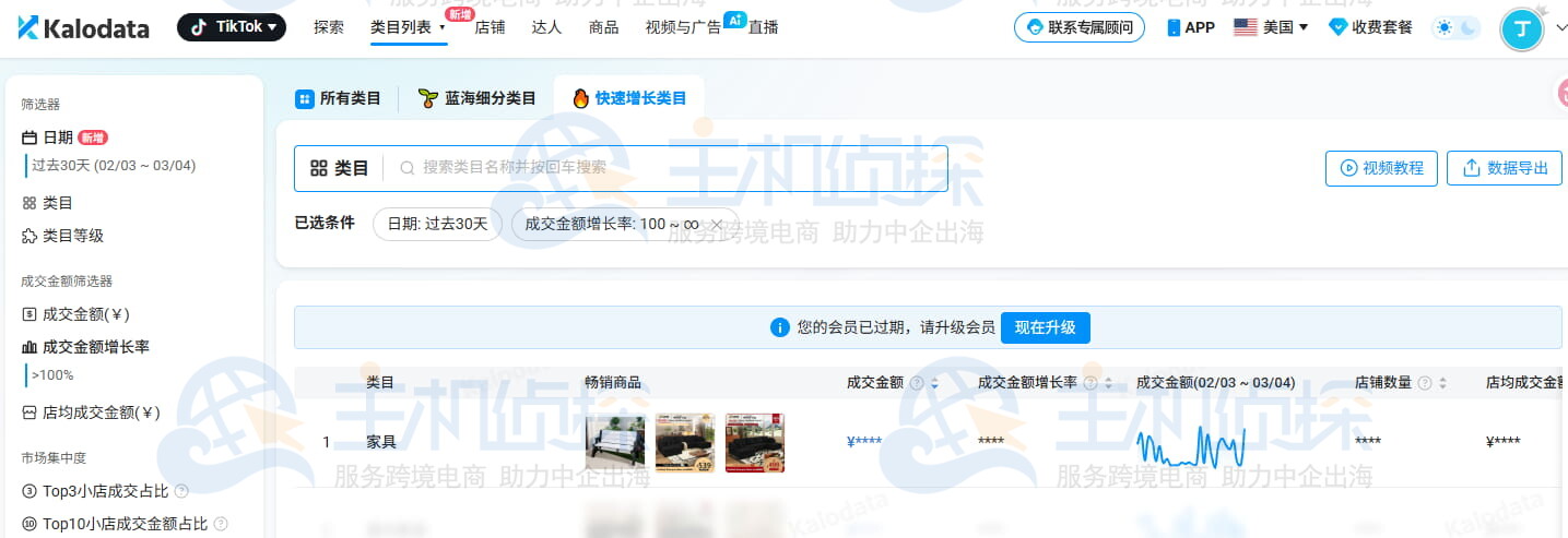 Kalodata筛选类别