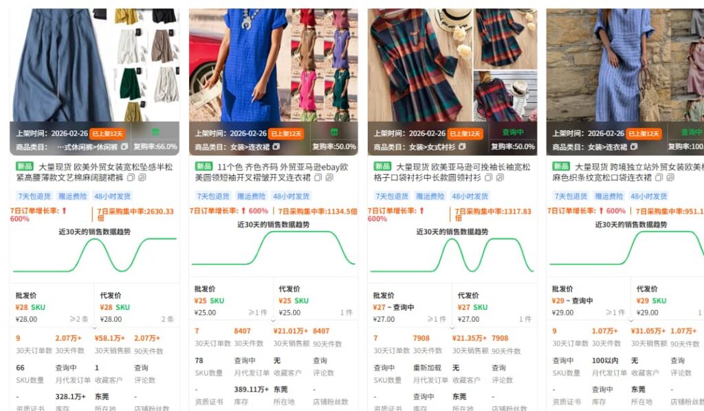 1688跨境选品实操图文版