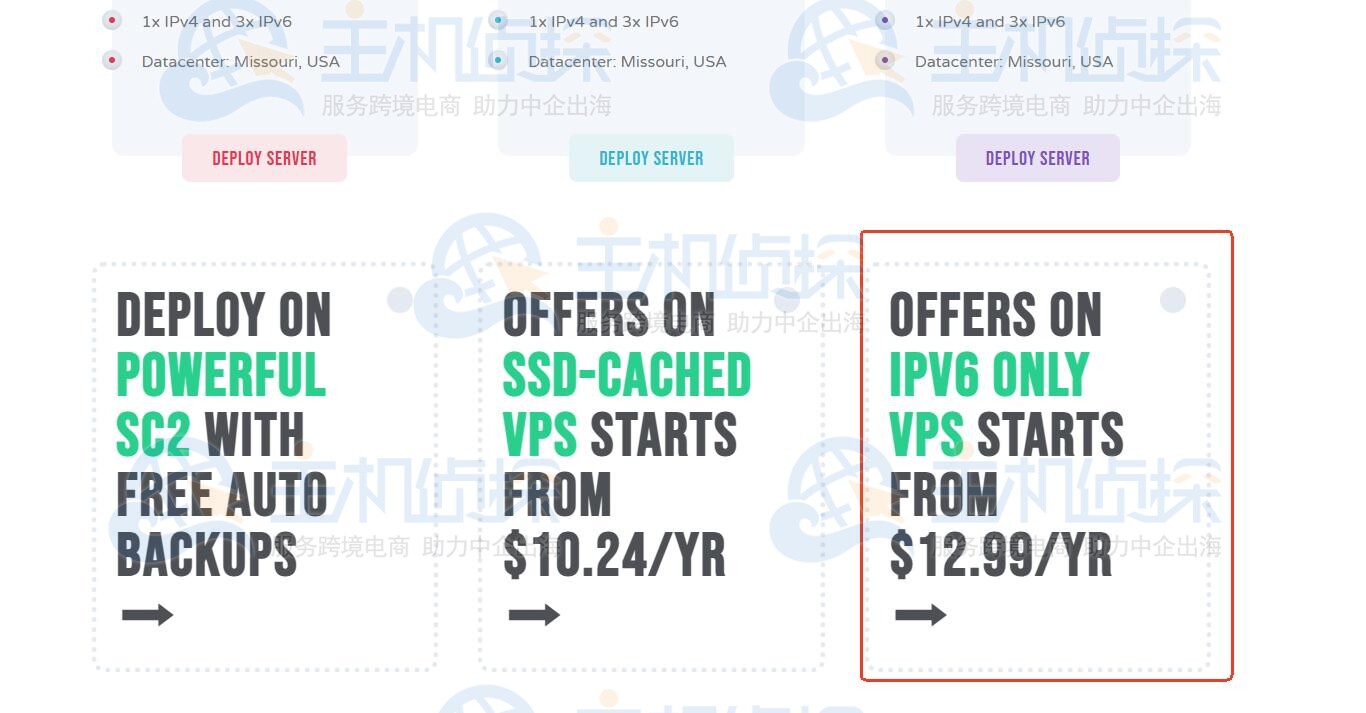 Offers on IPv6 Only VPS starts from $12.99/YR