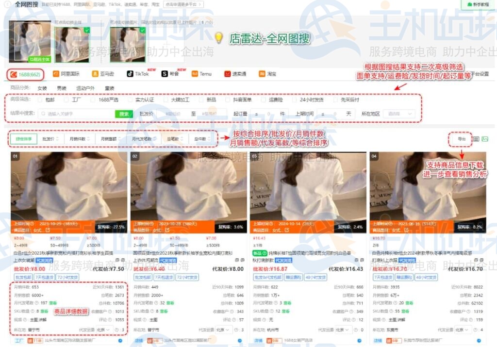 进行全网比价和销量对比