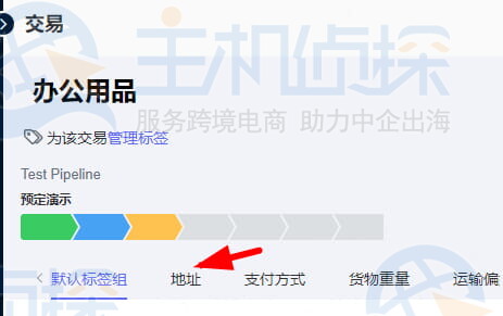 归类相关自定义字段