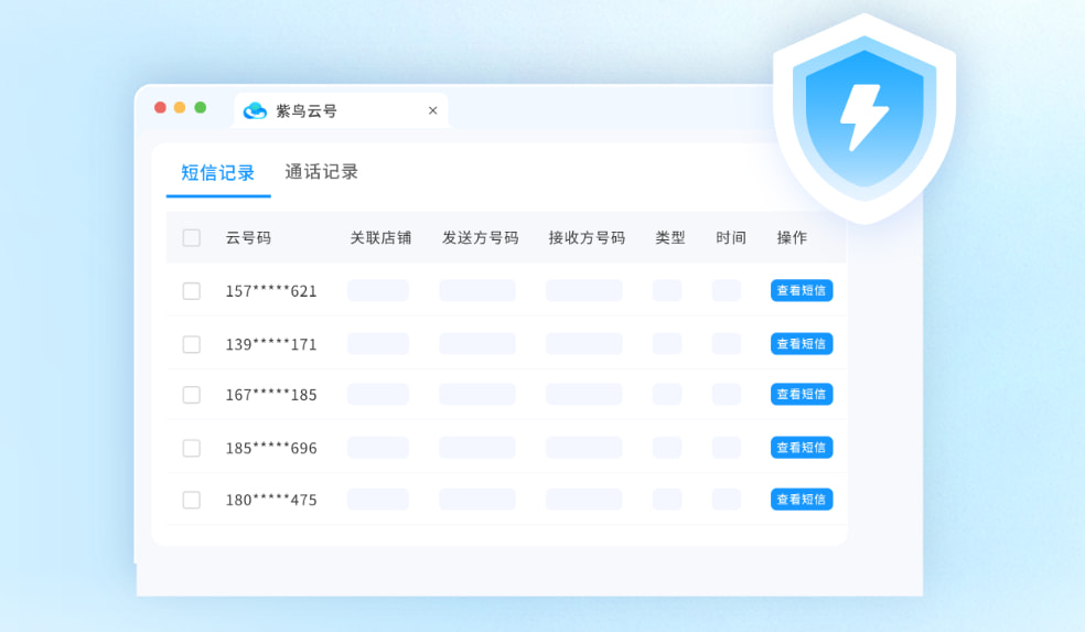 海外平台验证困难