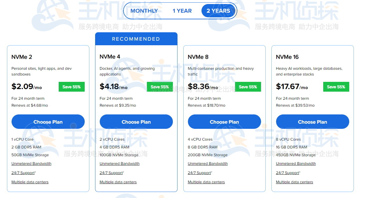 BlueHost