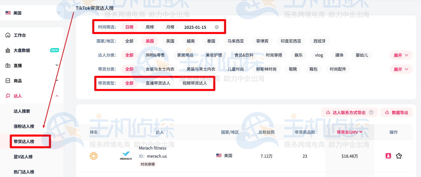 FastMoss带货达人榜​