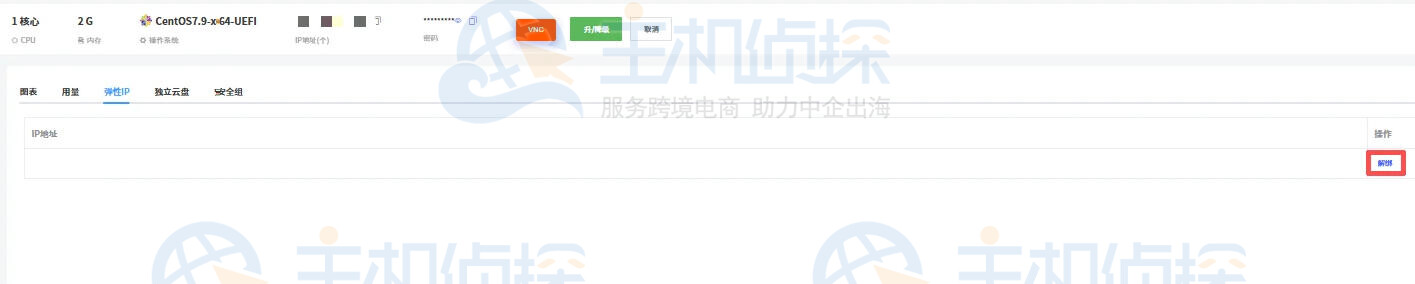 多个弹性IP