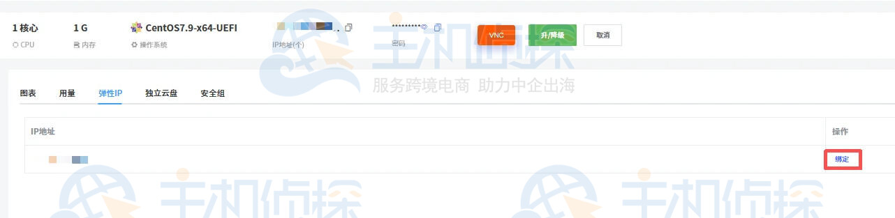 多个弹性IP
