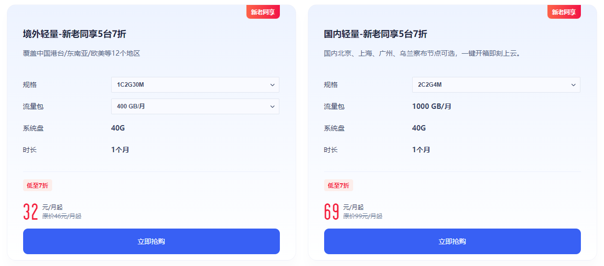 UCloud