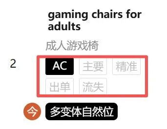 词标签