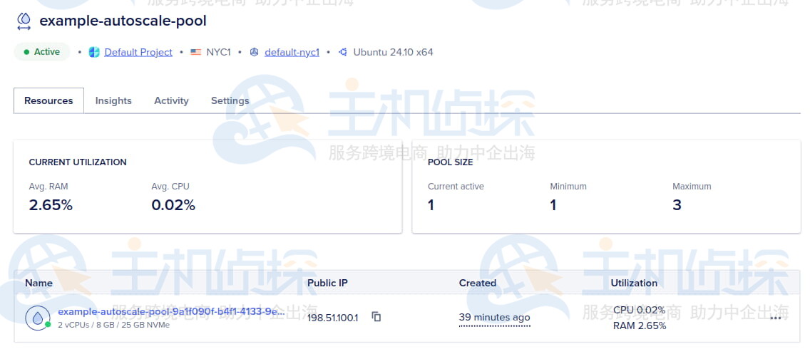 打开Autoscale Pools标签页
