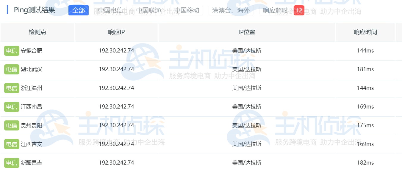 SpinServers美国达拉斯机房评测