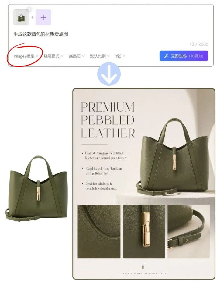 材质卖点图