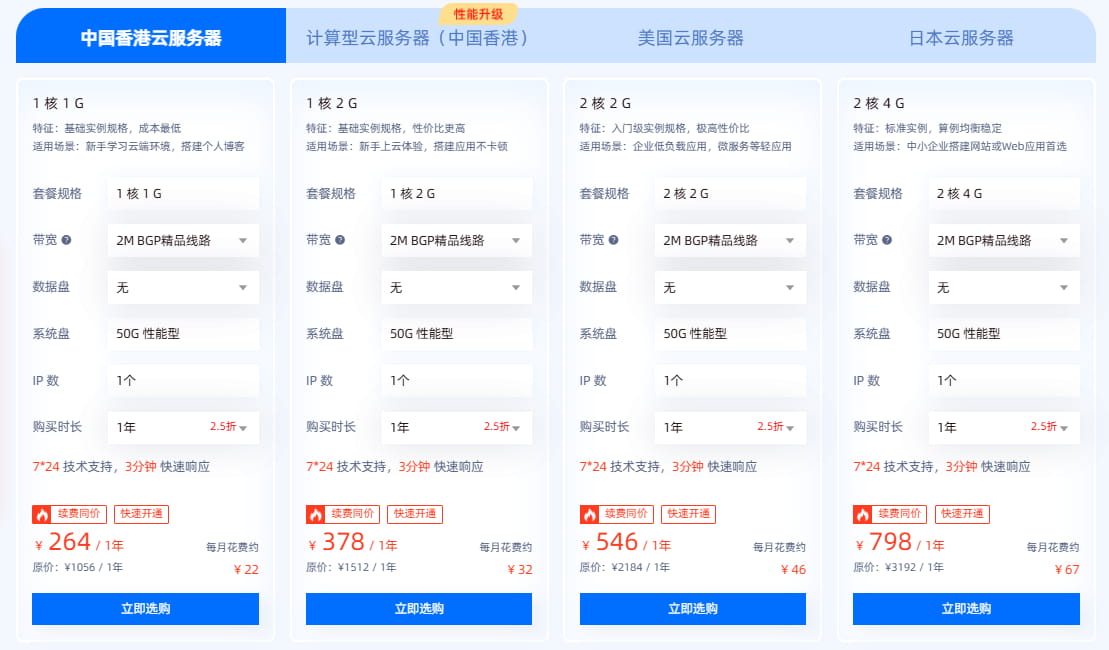 中国香港云服务器