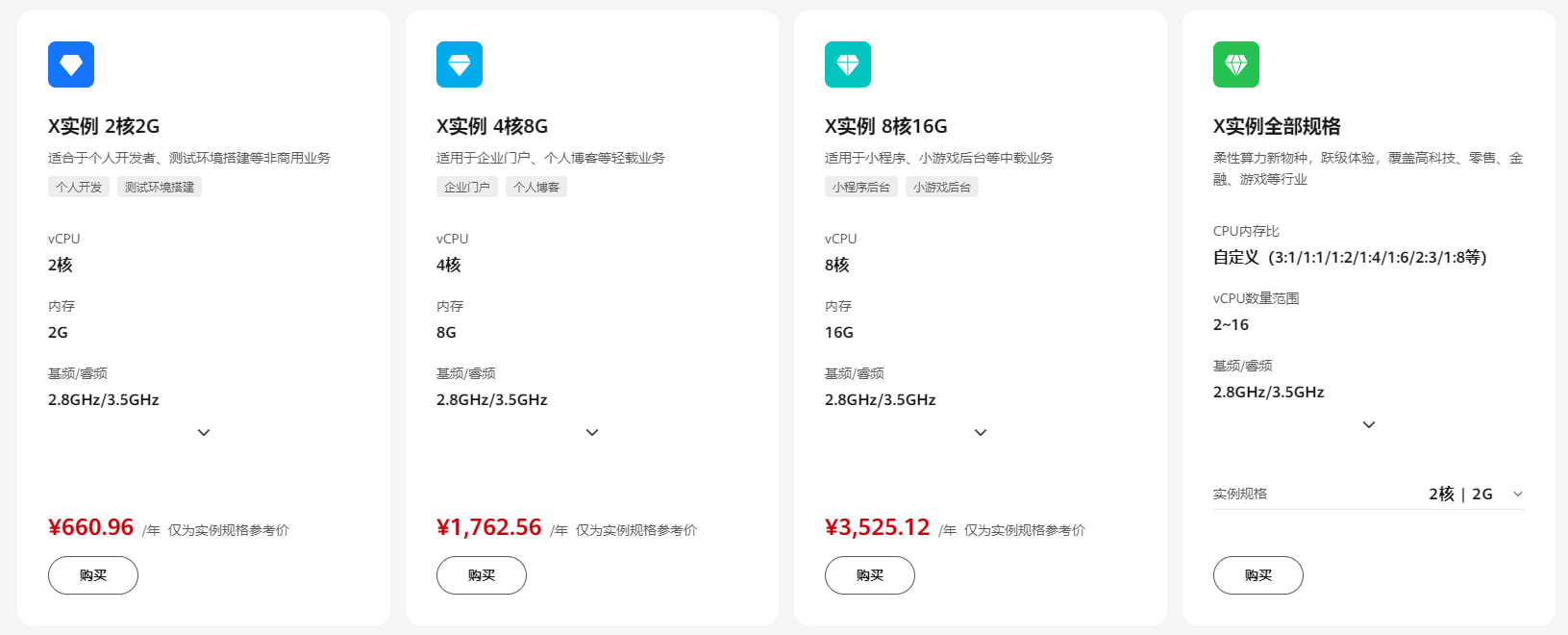 华为云Flexus X实例规格