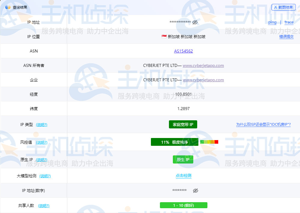 IP测试