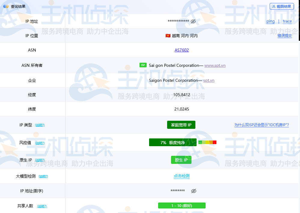 IP测试