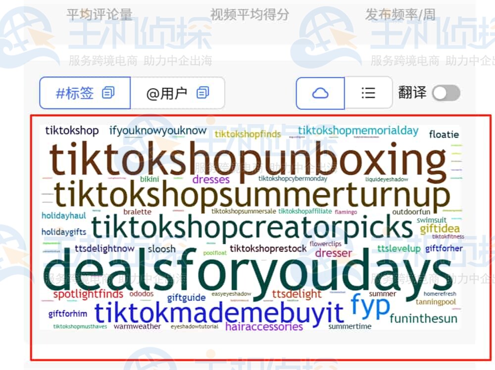 全景查看达人 IP 归属