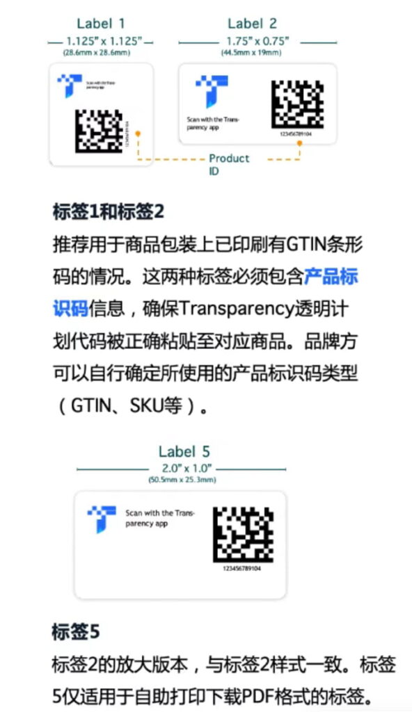 备选方案