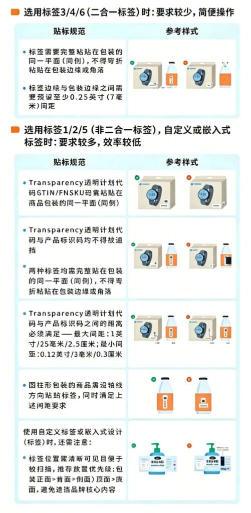选好标签