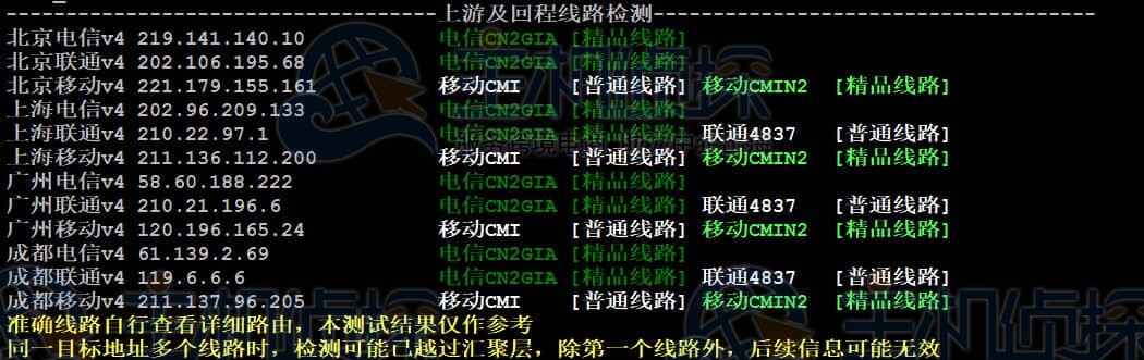 回程路由