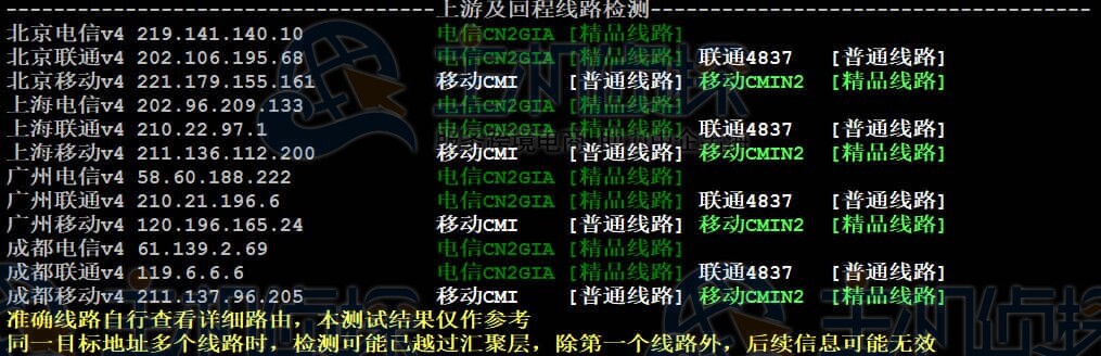 回程路由