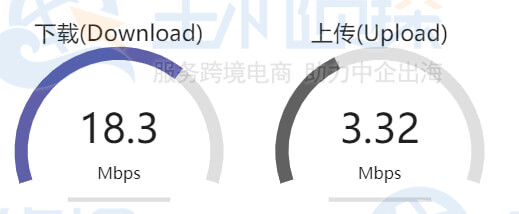 上传下载速度