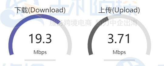 上传下载速度