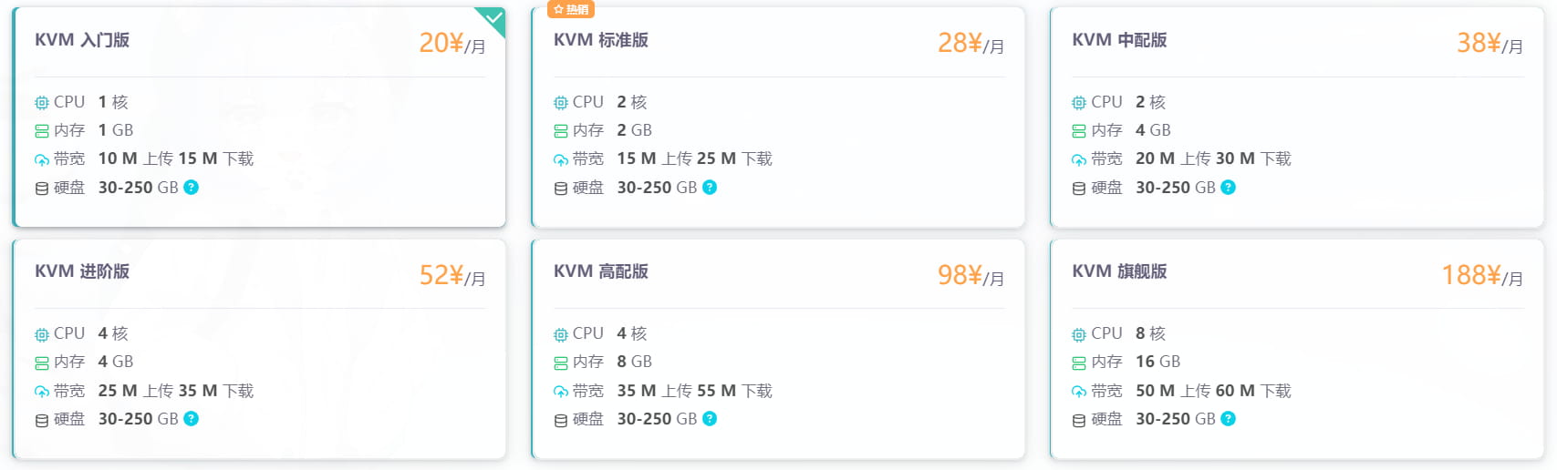 雨云服务器方案