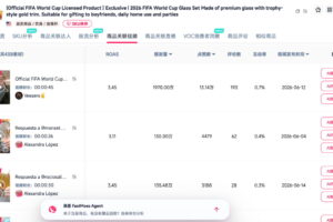 玻璃杯的相关视频发布数量