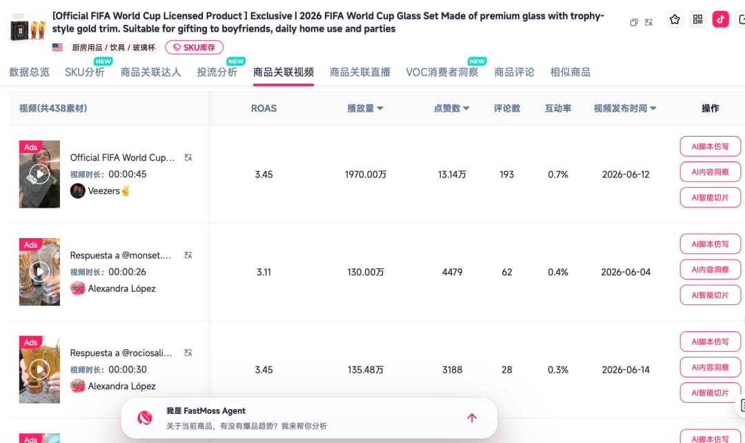 玻璃杯的相关视频发布数量
