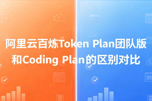 阿里云