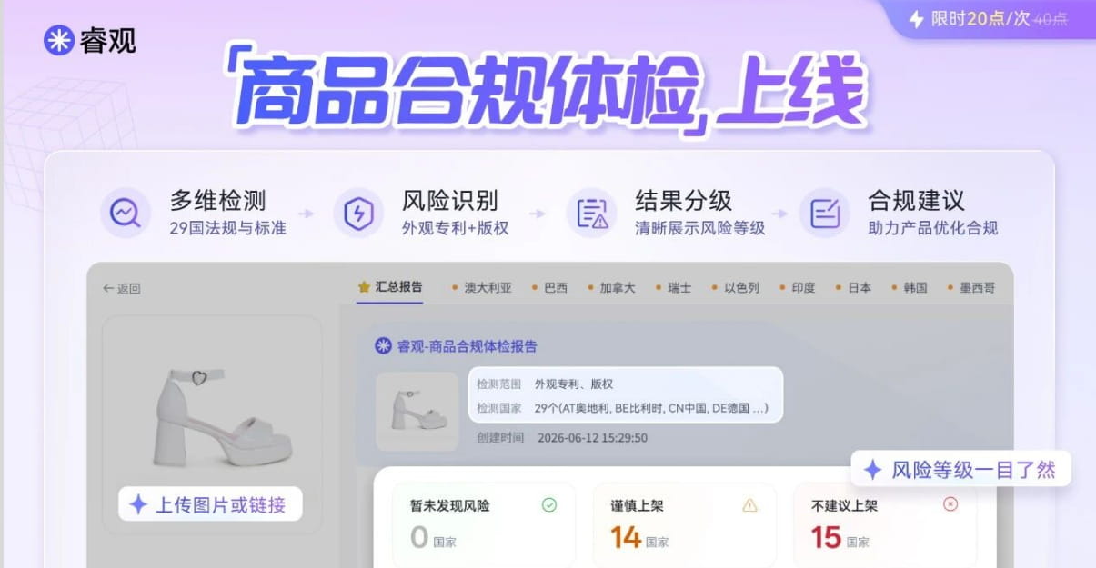睿观AI上线新功能