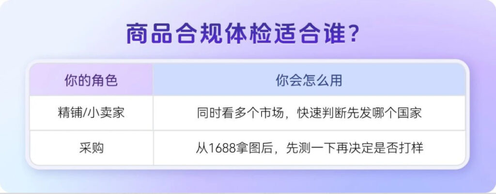 谁最适合使用这个功能