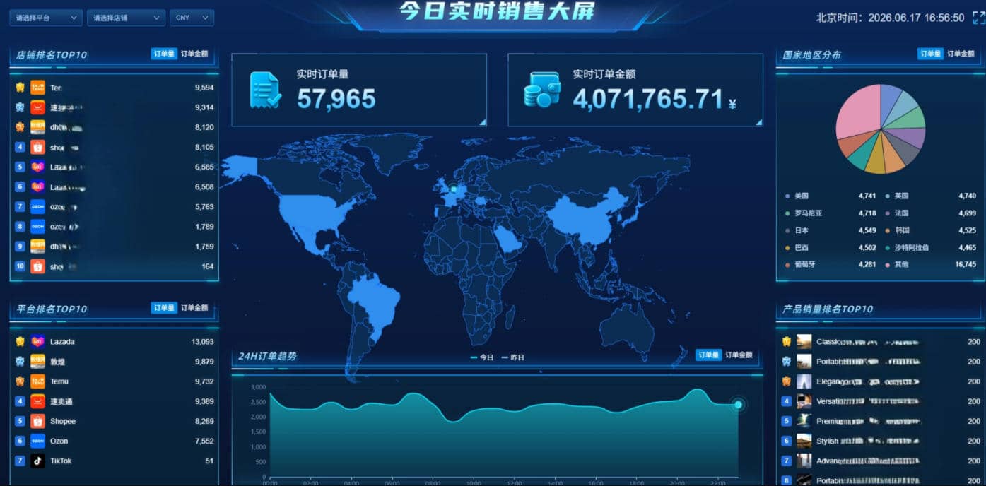 秒级数据刷新
