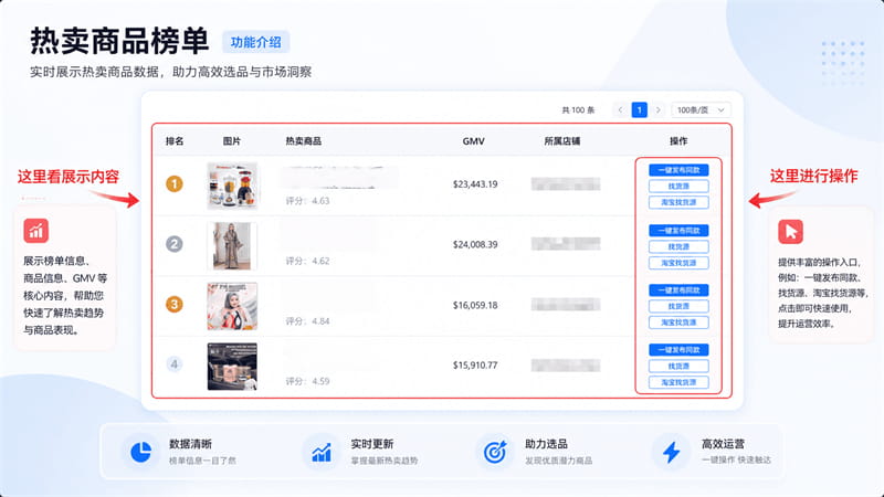 一键找货上架